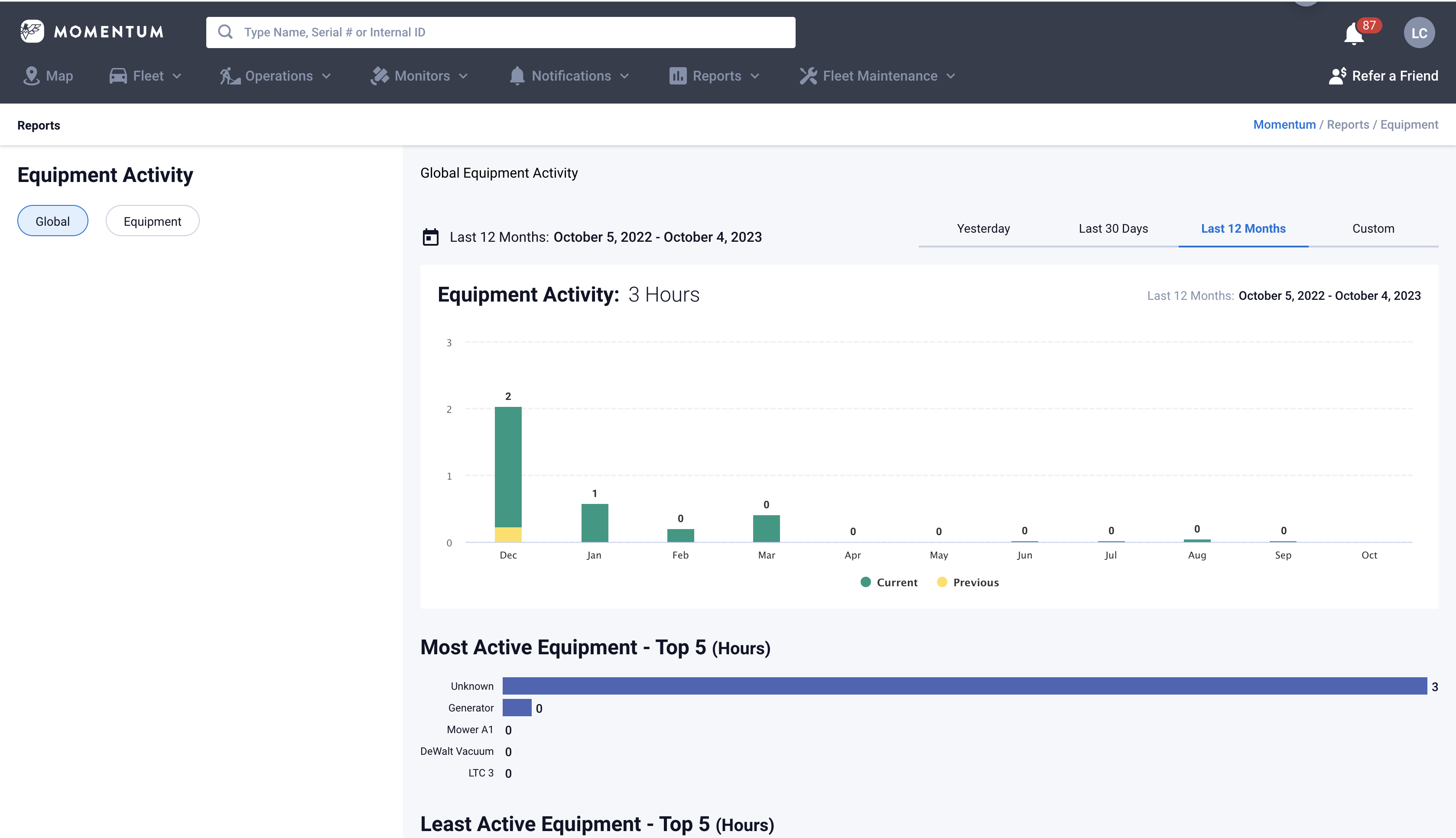 Screen Shot 2023-10-05 at 2.50.02 PM.png