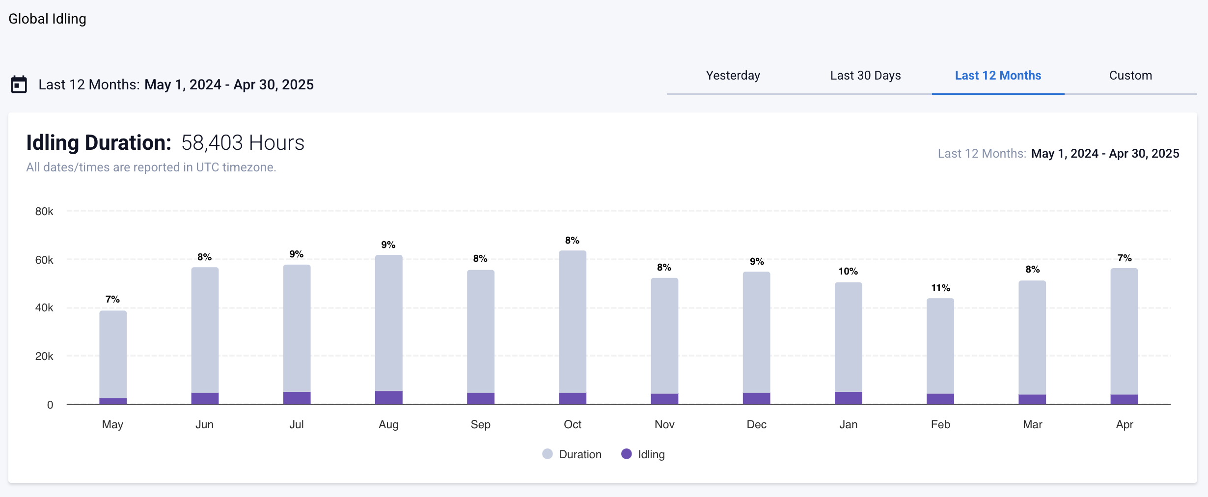 Screenshot 2025-05-20 at 2.08.35 PM.png