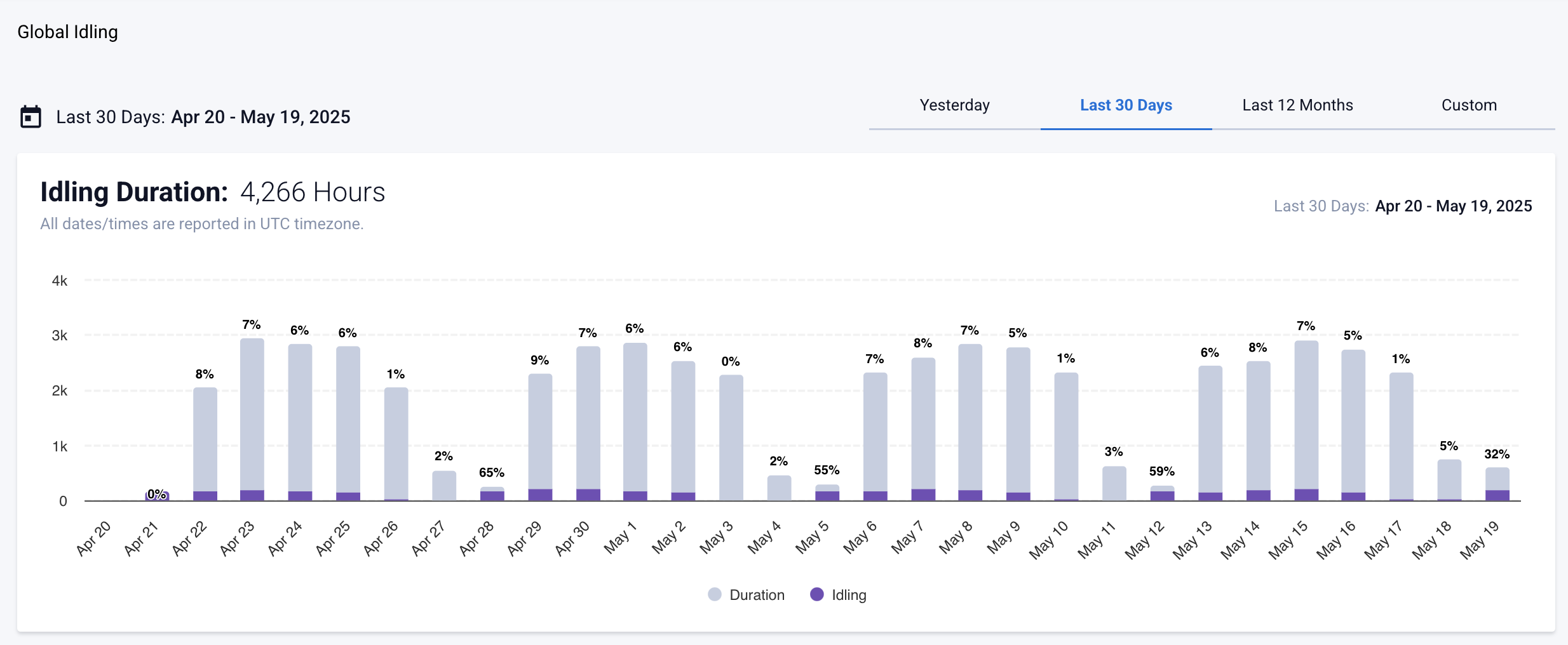 Screenshot 2025-05-20 at 2.08.22 PM.png