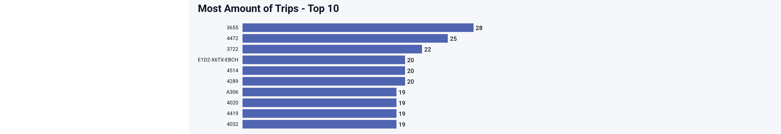 Screenshot 2025-05-20 at 2.57.16 PM.png