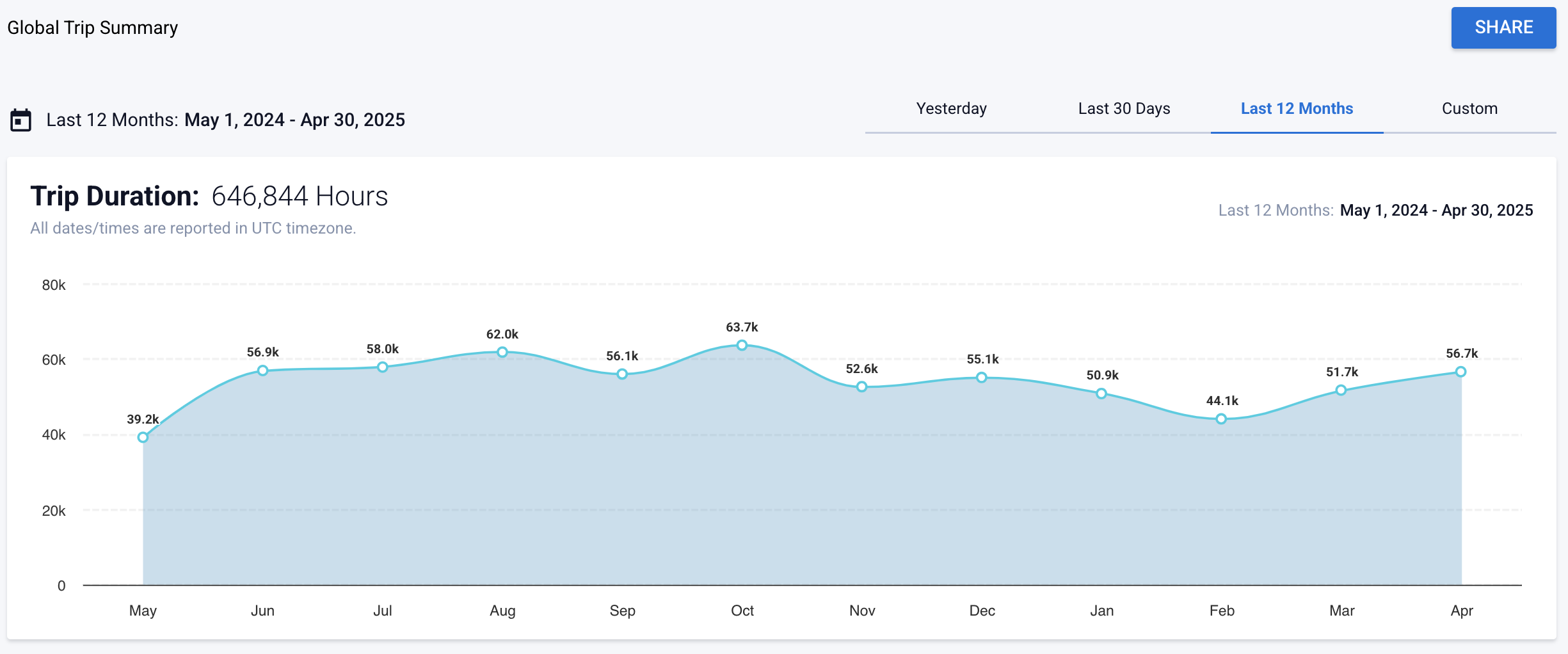 Screenshot 2025-05-20 at 3.09.42 PM.png