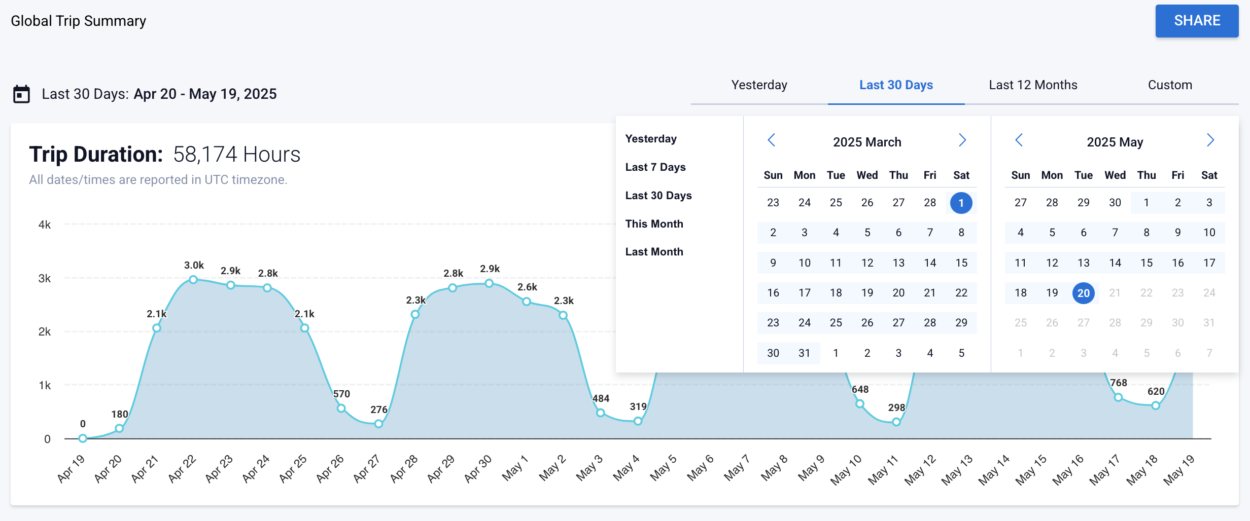 Screenshot 2025-05-20 at 3.11.16 PM.png