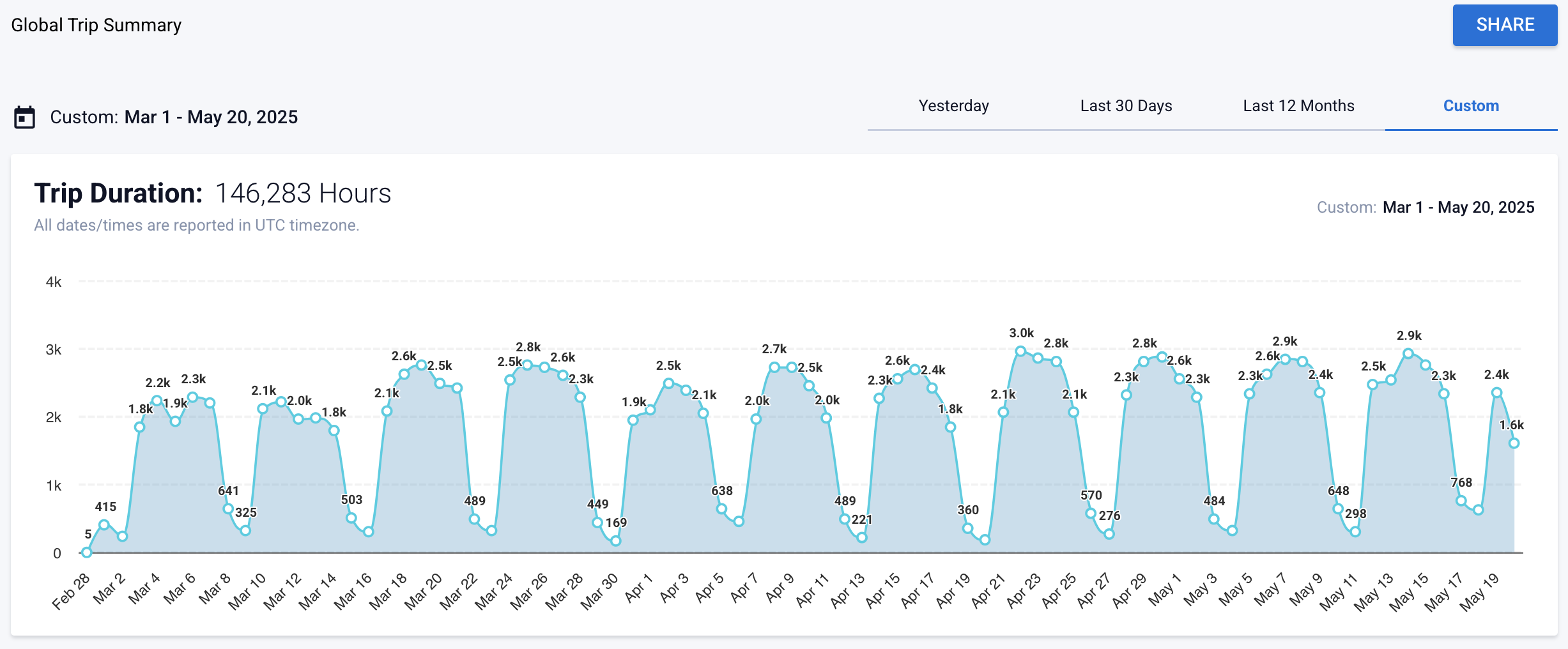 Screenshot 2025-05-20 at 3.11.30 PM.png