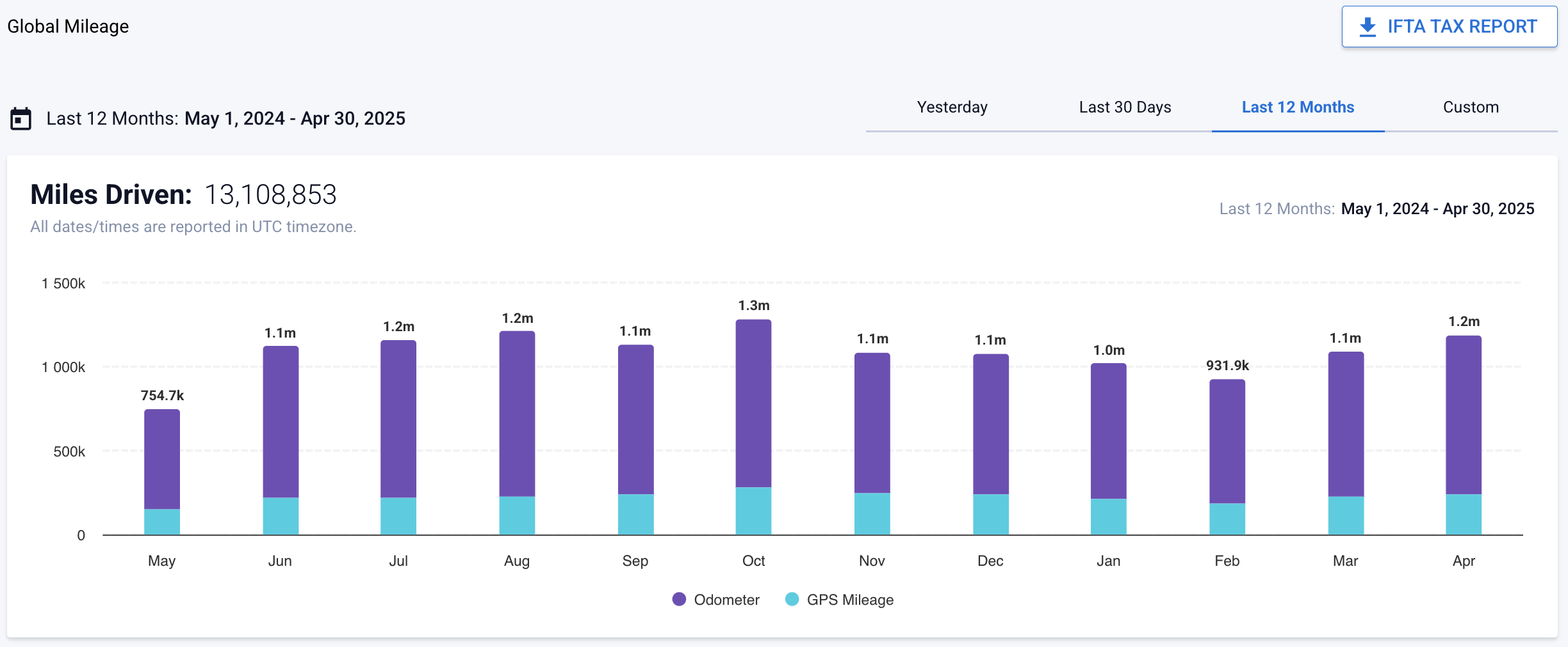 Screenshot 2025-05-21 at 10.58.04 AM.png