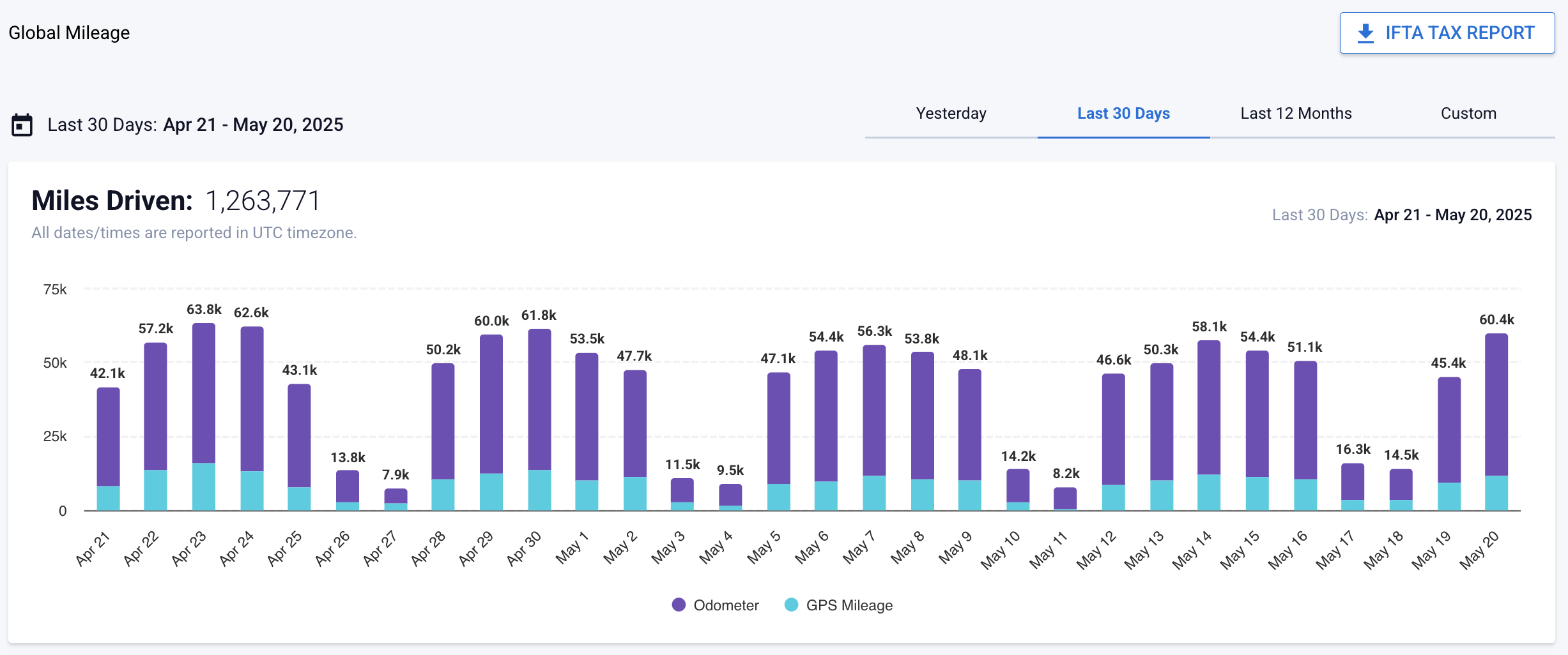 Screenshot 2025-05-21 at 10.57.34 AM.png