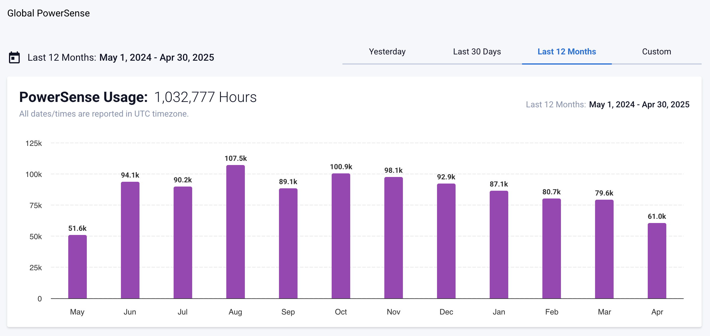 Screenshot 2025-05-21 at 1.23.23 PM.png