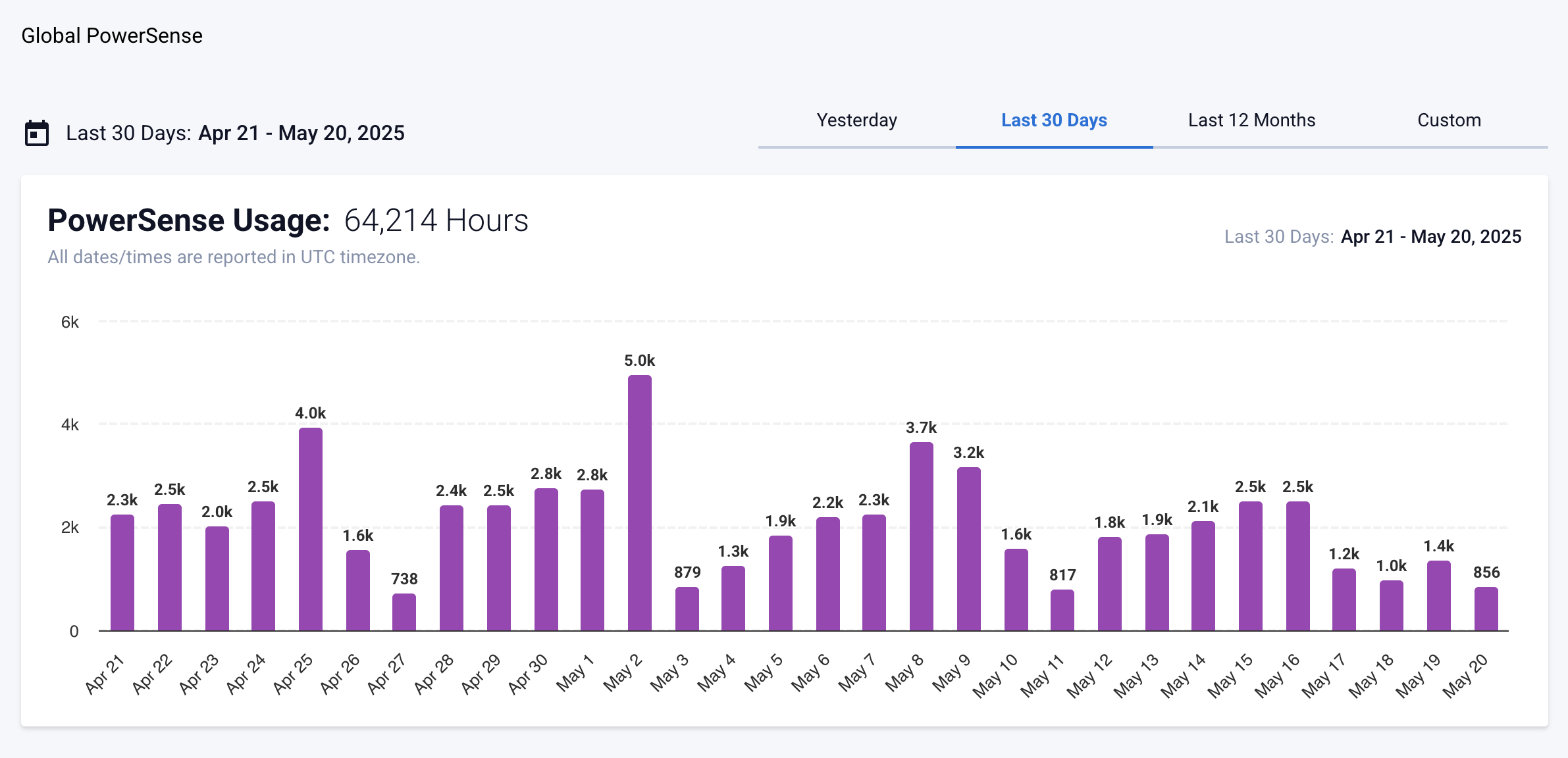 Screenshot 2025-05-21 at 1.23.08 PM.png