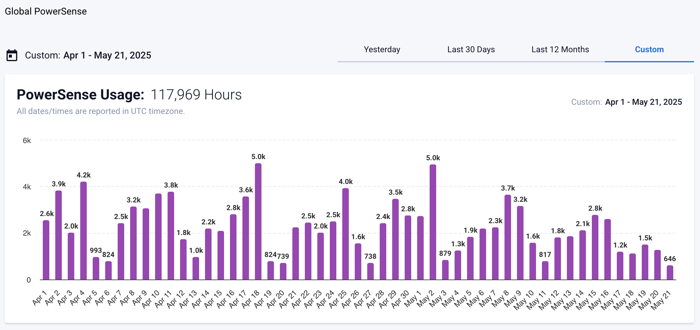 Screenshot 2025-05-21 at 1.26.55 PM.png