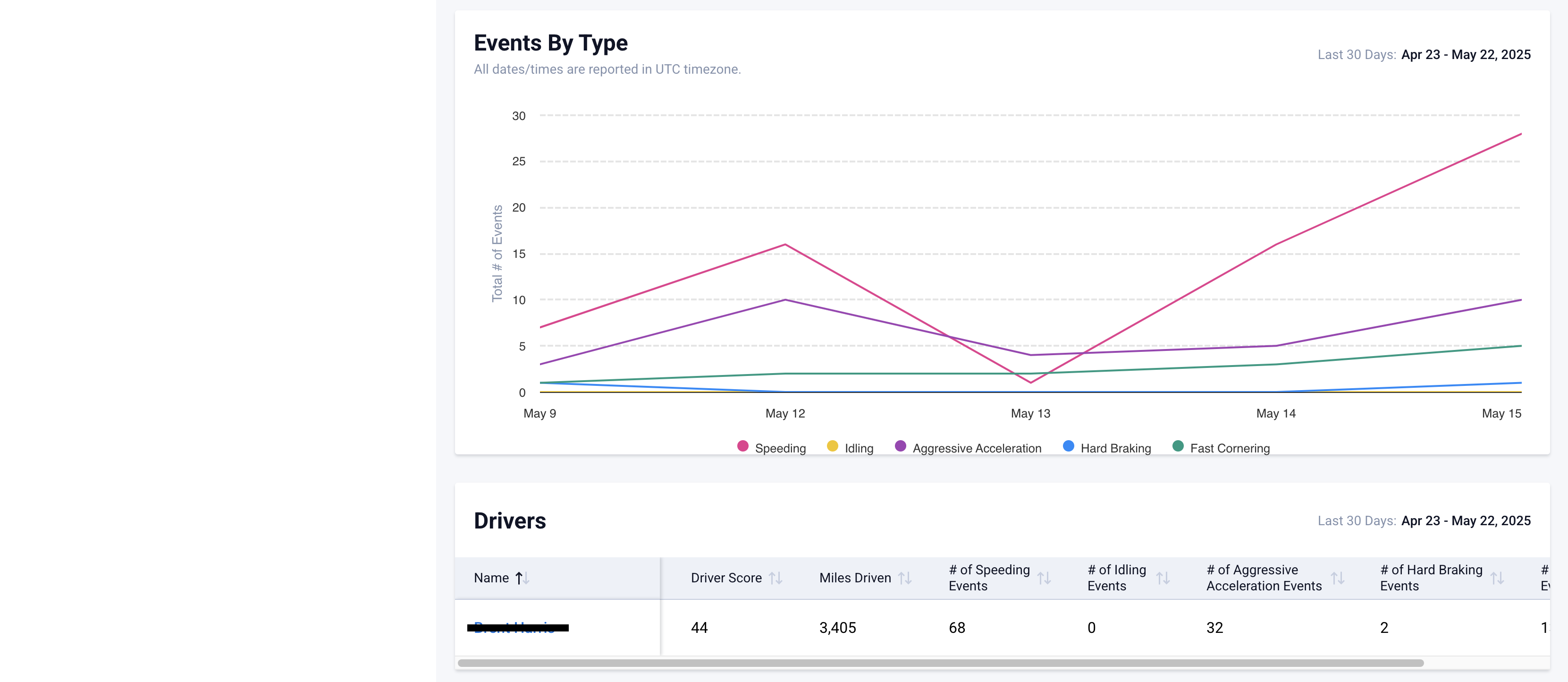 Screenshot 2025-05-23 at 10.08.11 AM.png