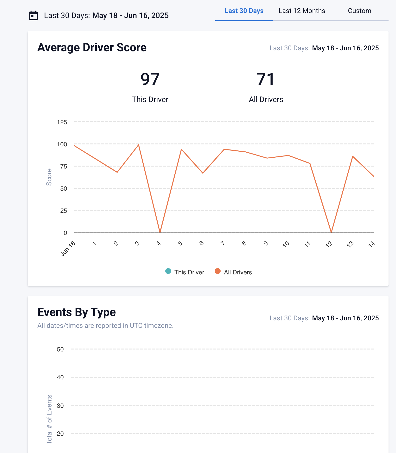 Screenshot 2025-06-17 at 2.54.58 PM.png